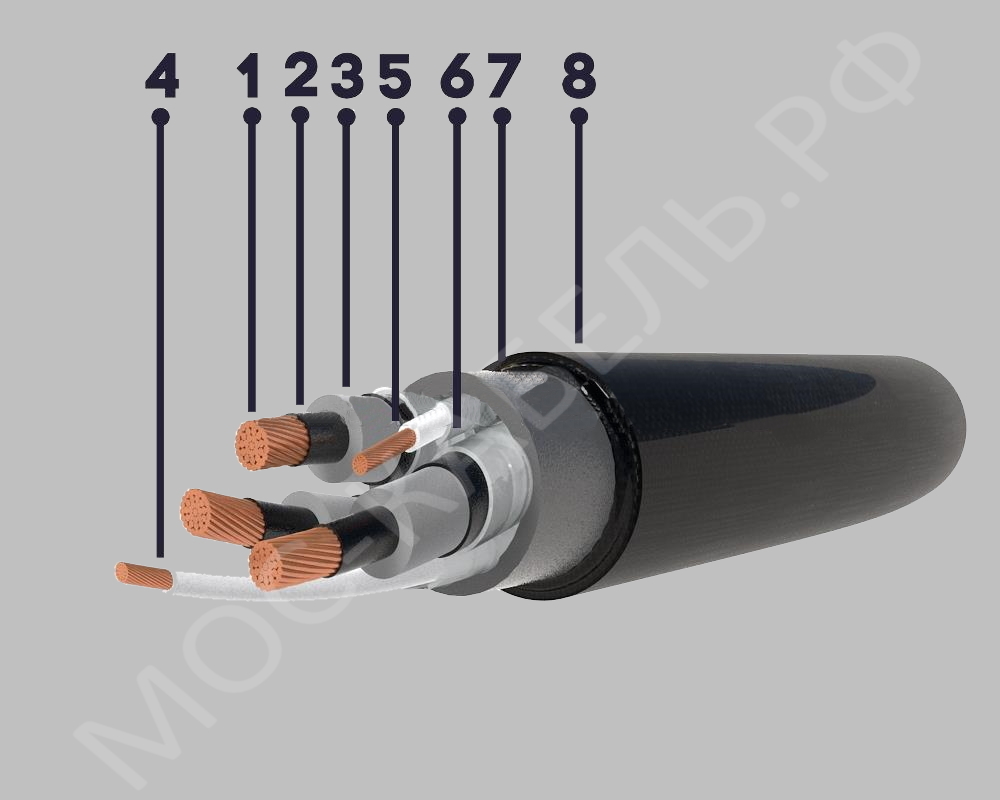 конструкция кабеля КГЭ