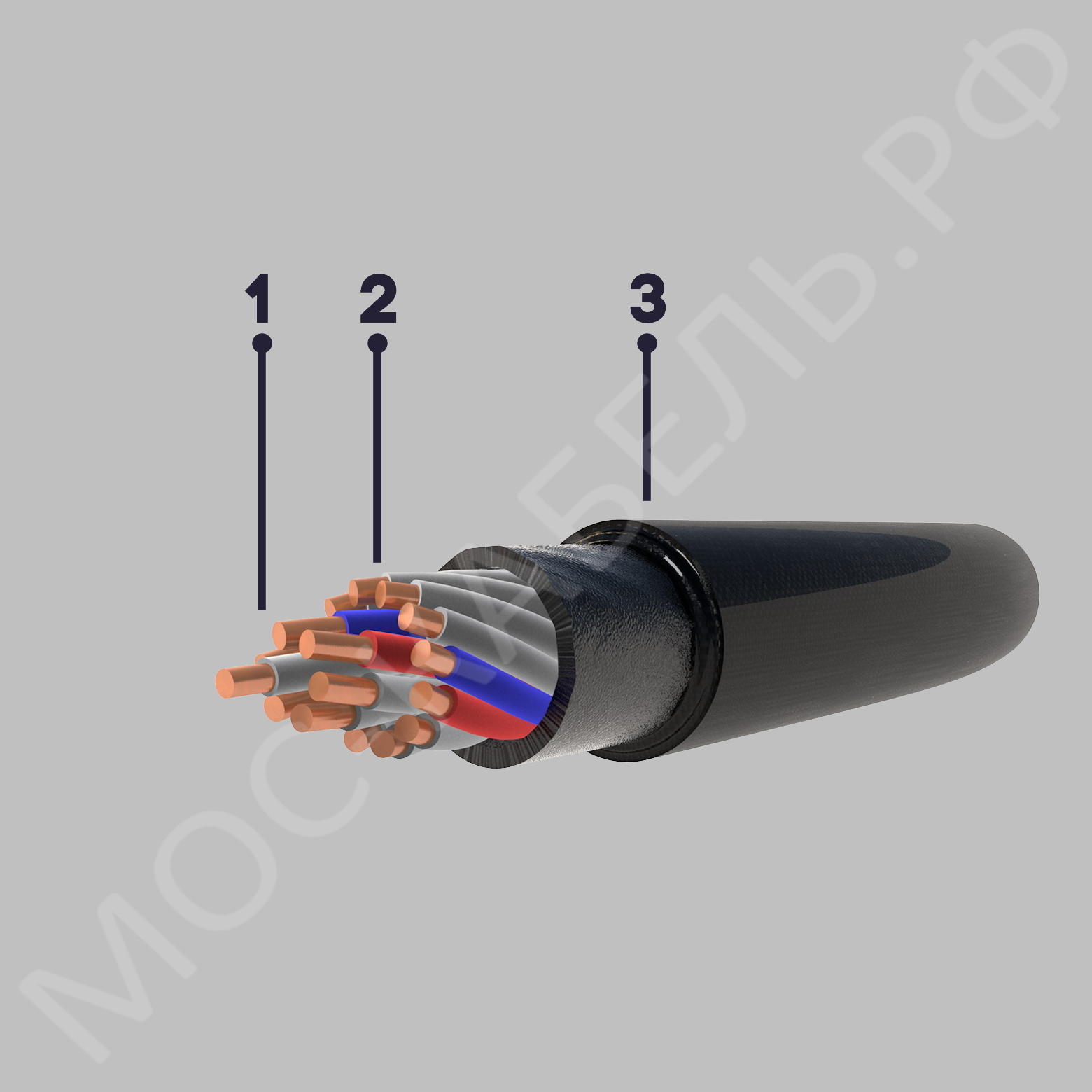 конструкция кабеля КВВГ 7х6